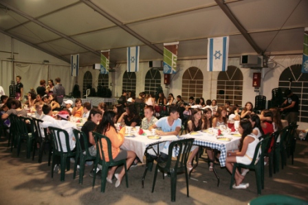 Boston Sderot Camp