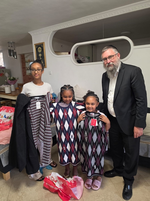 Chabad Project